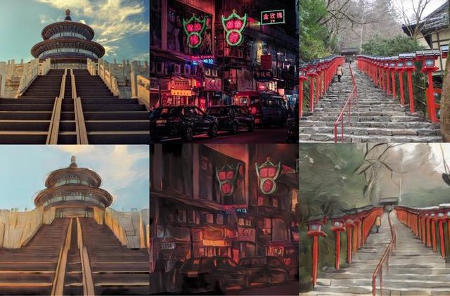 漫畫|漫畫風格遷移神器 AnimeGAN 推在線版，2 秒出圖，效果堪比專業畫手