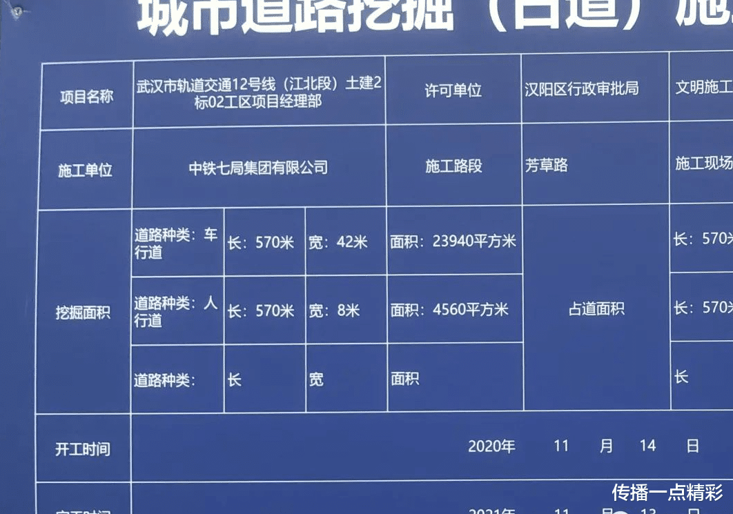 传播一点精彩 武汉地铁12号线汉阳段最新建设施工进度来了