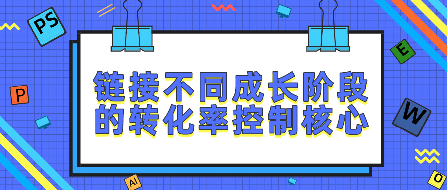 自动驾驶|弘辽科技：链接不同成长阶段的转化率控制核心