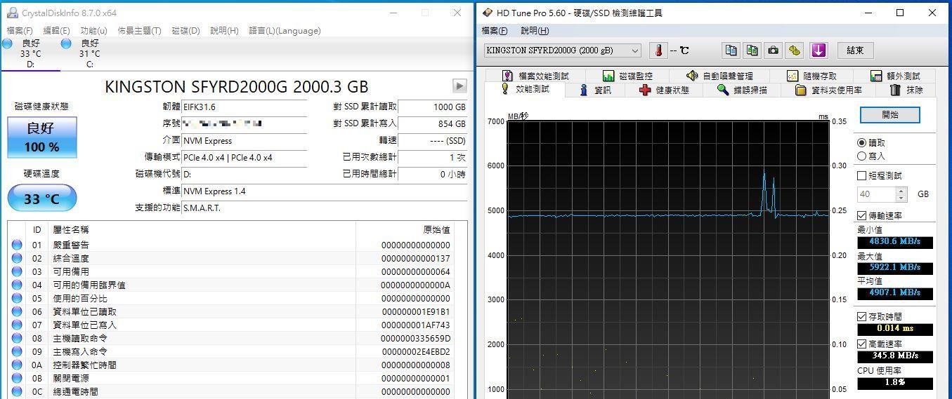 金士顿|金士顿2TB PCIe 4.0 M.2固态盘，极致高速电竞体验轻松拥有！