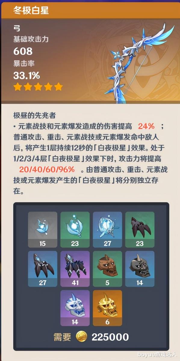 原神|原神2.2版本公子专武冬极白星，比飞雷强3%到17%左右