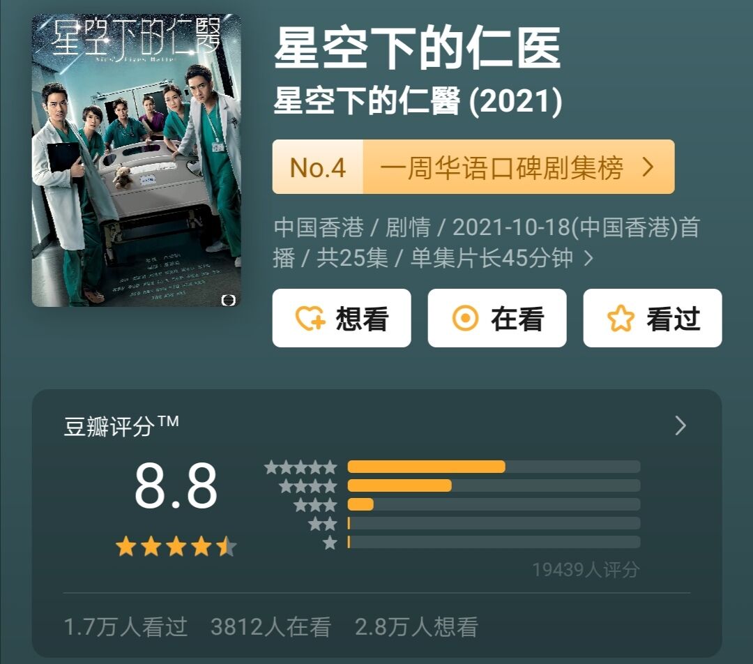 亚裔|谭俊彦林夏薇获视帝视后，陈晓发文祝贺，遭网友质问：看过剧吗？