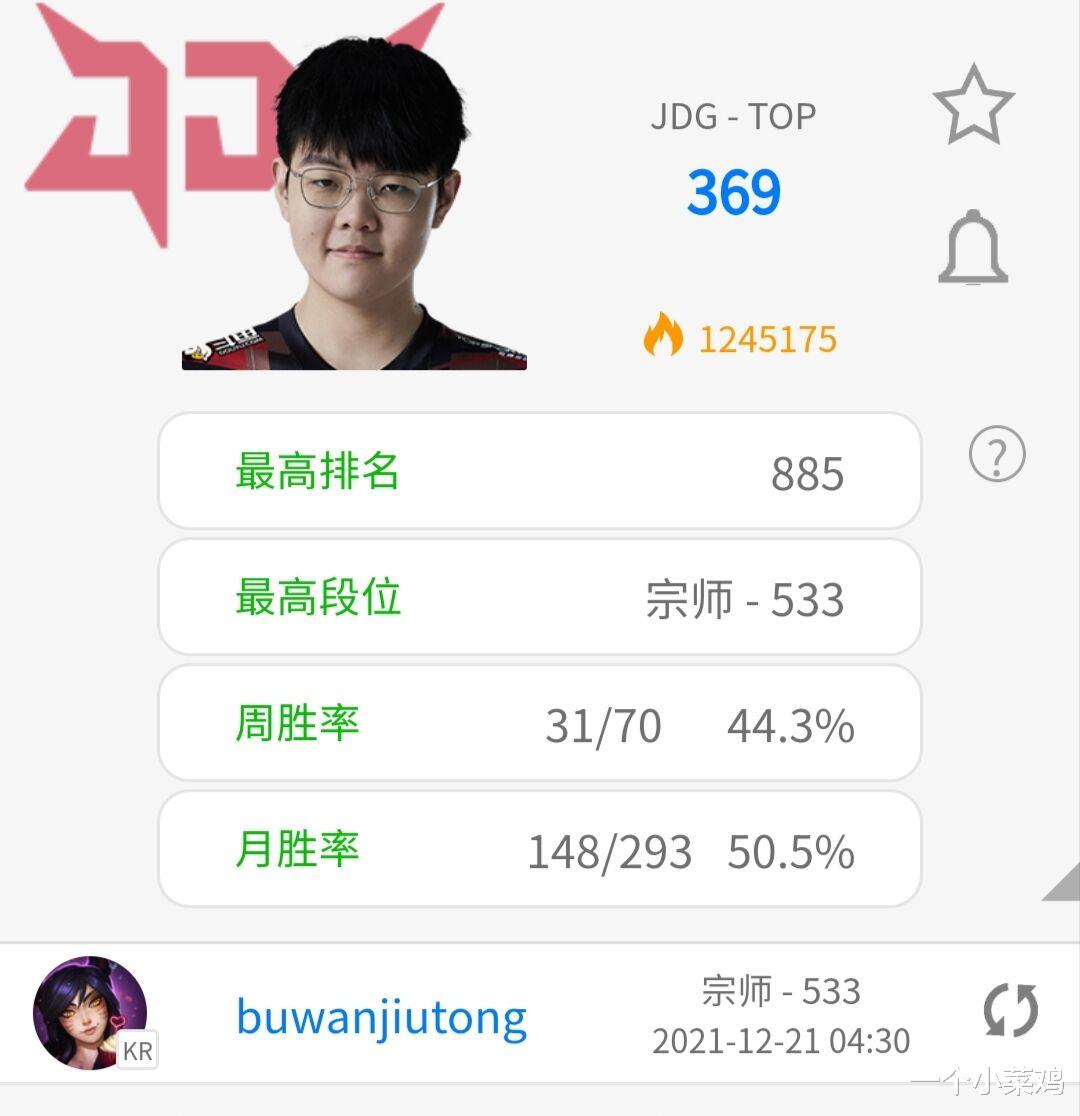 369|LOL：369改ID为“不玩酒桶”，结果连玩三局还遇到了Karsa，2-7被强行带赢