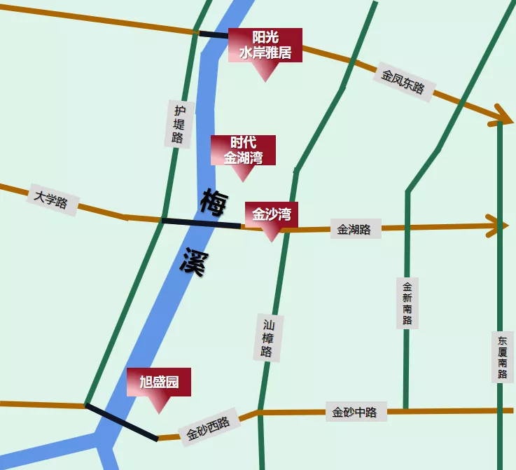 楼市|坐享梅溪河一线滨水景观？这几个楼盘究竟谁更胜一筹？
