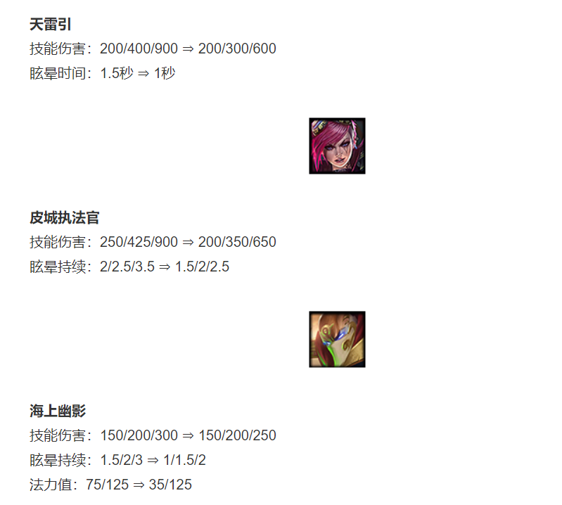 德莱文|10月14日金铲铲更新：法师惨遭狂削！德莱文日常增强！