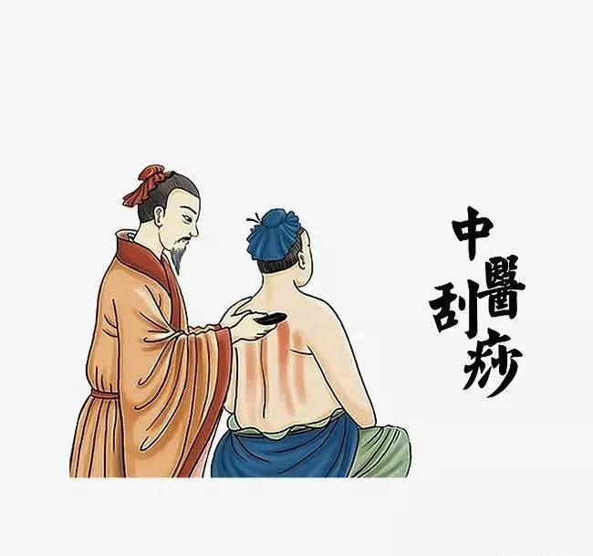 刮痧|您对刮痧了解多少?