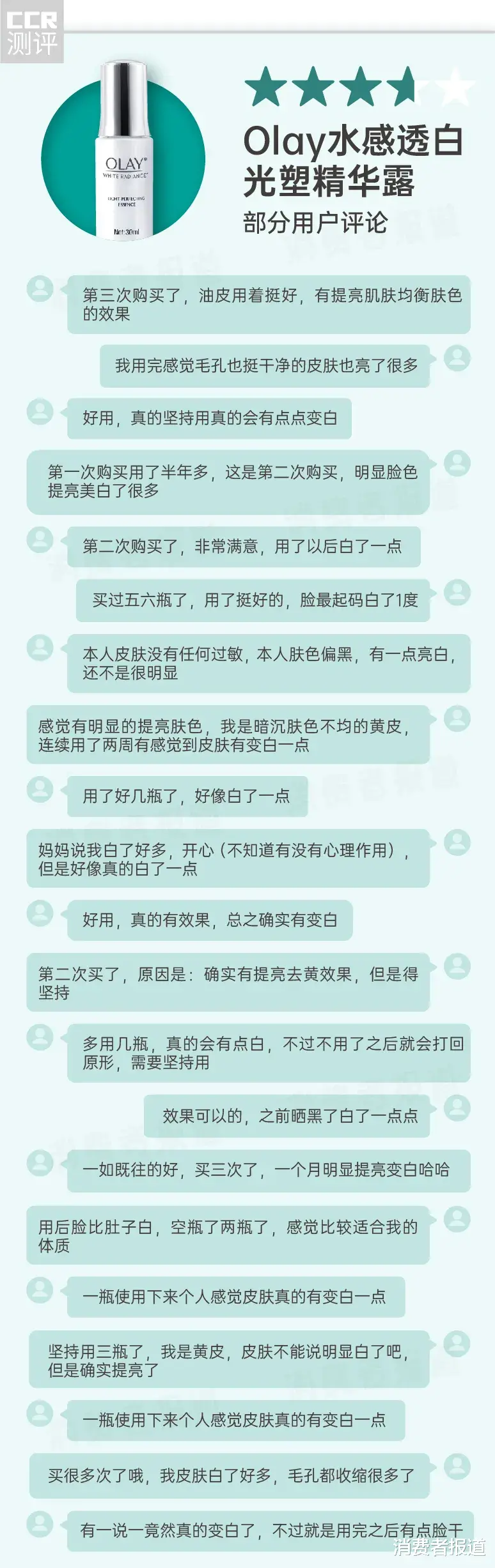 消费者报道 15款美白精华口碑报告:1000块的修丽可、SK-II还不如200多块的它?