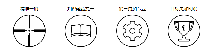 软多多 客户跟踪管理系统对销售的用处