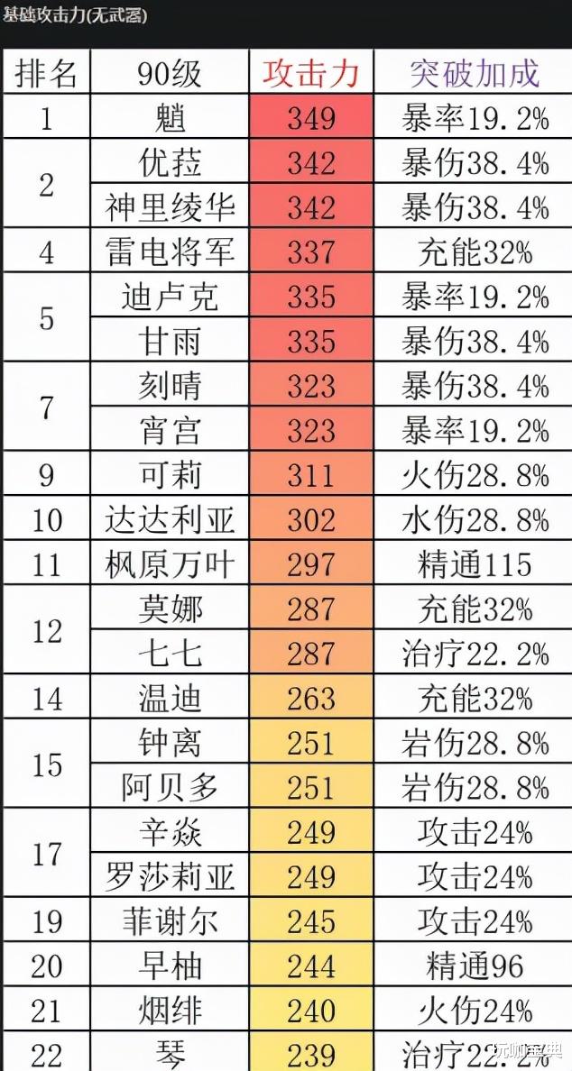 海贼王|原神:八重神子需要配合雷电将军,神子还能拉心海一把?