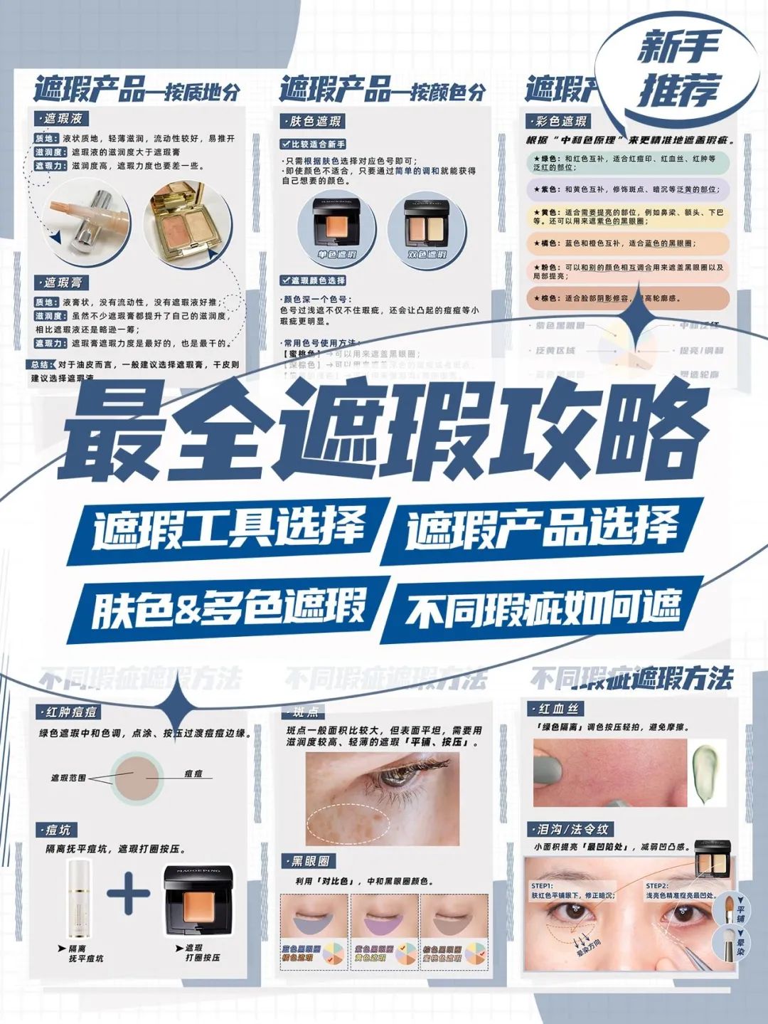 遮瑕 最全遮瑕攻略│适合化妆新手从开始！