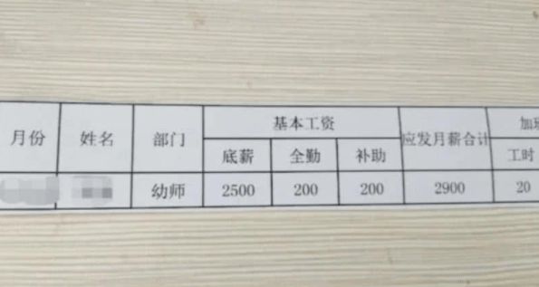 大树说教育|男老师所面对的困境:没房,没车,工资低,导致老师男女比失衡