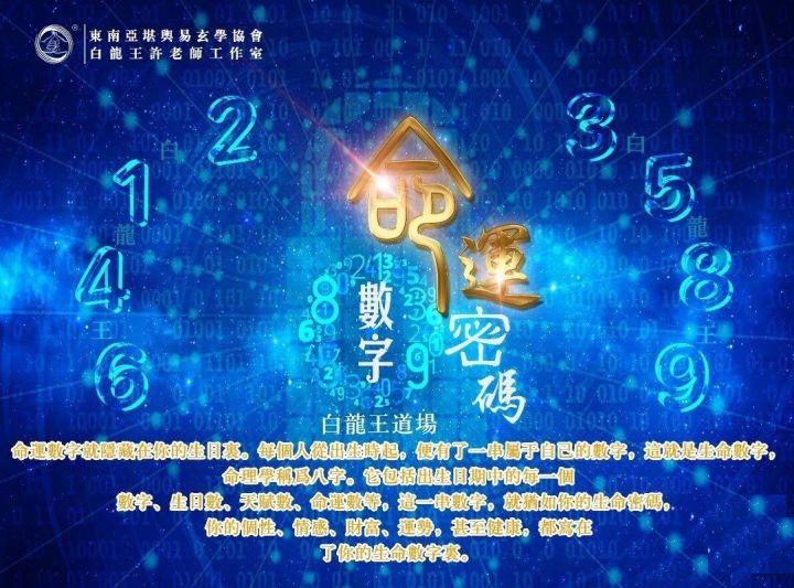 白龙王说 您知道出生时辰的潜质意义吗？