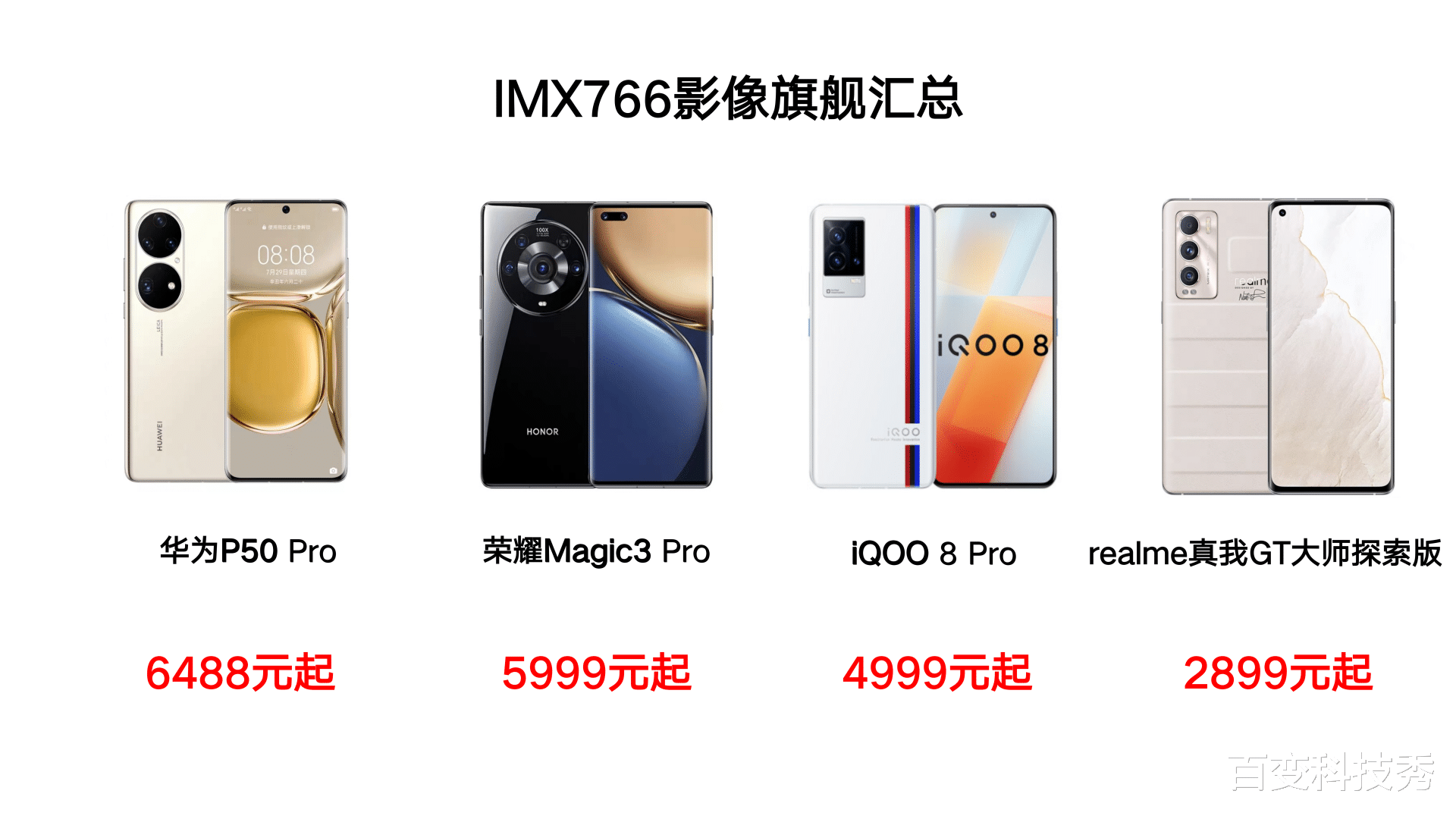 华为荣耀|影像旗舰怎么选？索尼IMX766机型盘点，realme这款当之无愧