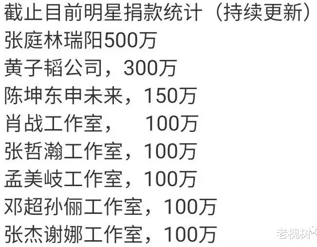 程潇|别硬撑洗白了！安心糊吧！