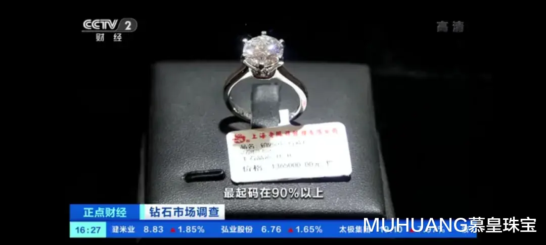 MUHUANG慕皇珠宝|钻石价格涨涨涨！销量也大涨！怎么回事？现在是入手的时机吗？