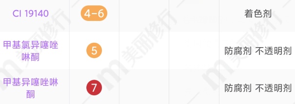 炒饭 孕妇界公认难用的3款国民洗发水，阿道夫占一席，后几款也很鸡肋