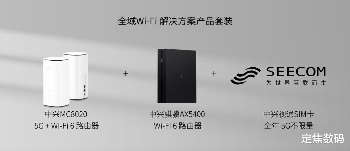 中兴|中兴通讯一波好产品上线，哪款是你最喜欢的？