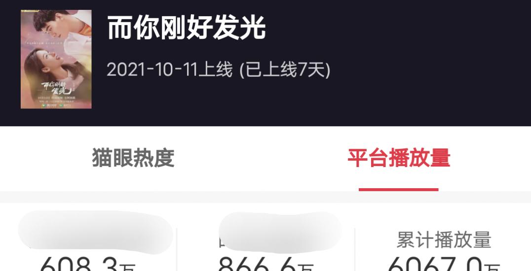 龚俊|7天仅破6千万，离开山河令的龚俊迎来三连扑，他的事业已跌入谷底
