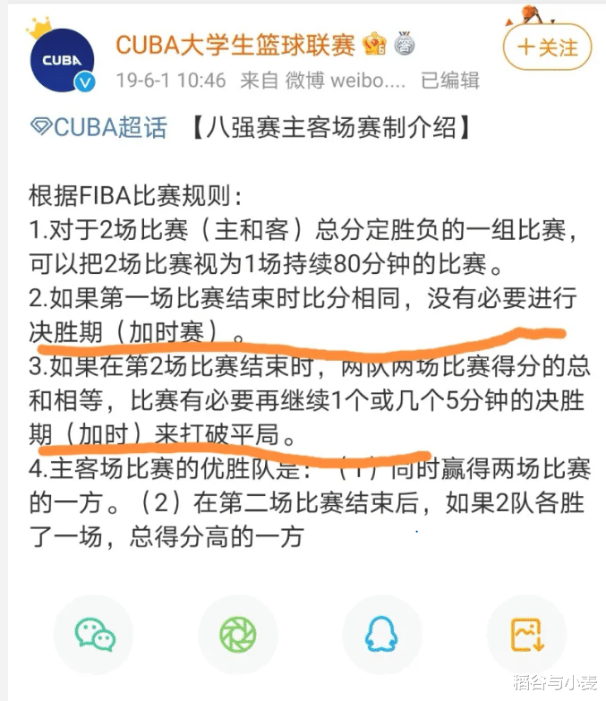 cuba|籃球史上最奇葩的自創(chuàng)比賽規(guī)則？CUBA真的臉都不要了！