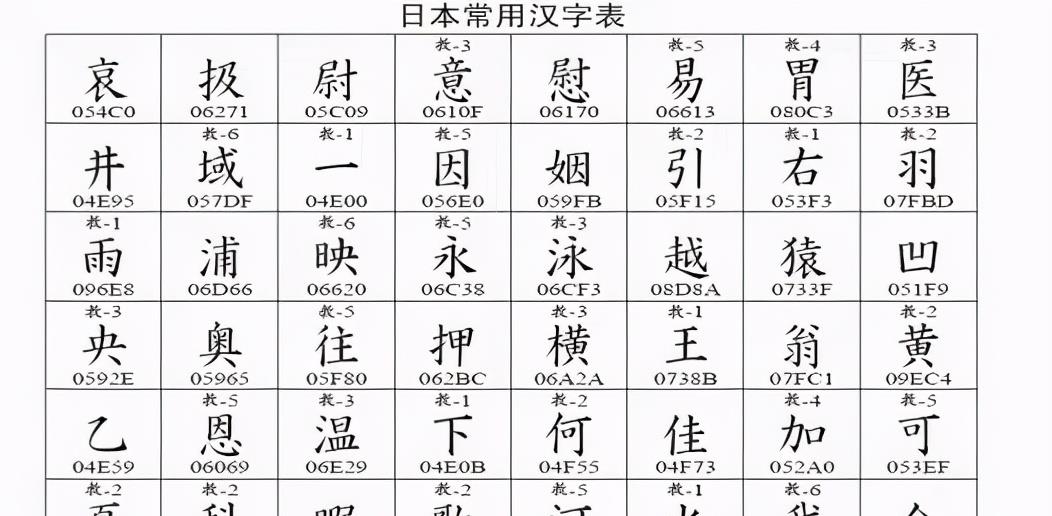假如我是狐城|日本文化属于中华文明圈吗？日本民族究竟有着怎样的起源？