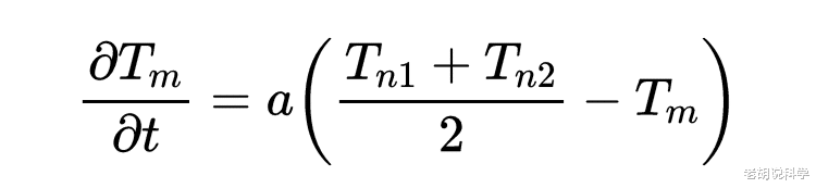 |热方程——数学物理学的基本方程之一，致使傅里叶级数的诞生