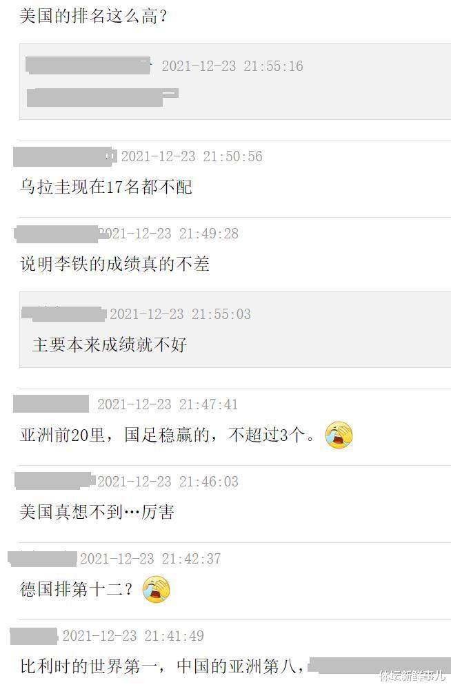 国足|国足新排名引热议：说明李铁成绩真不差，巴西何德何能排阿根廷前面？