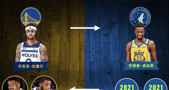 森林狼队|双喜临门！72.4％获得首轮签！勇士这也太爽了吧，这笔投资超划算