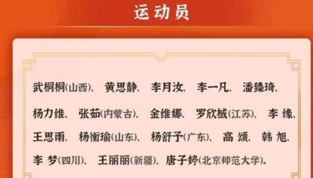 中国女篮|中国女篮备战世预赛！杨舒予入选 全明星MVP回归 新帅上任大变天