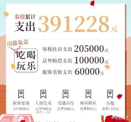 司藤|对不起，《司藤》，我要弃剧了！