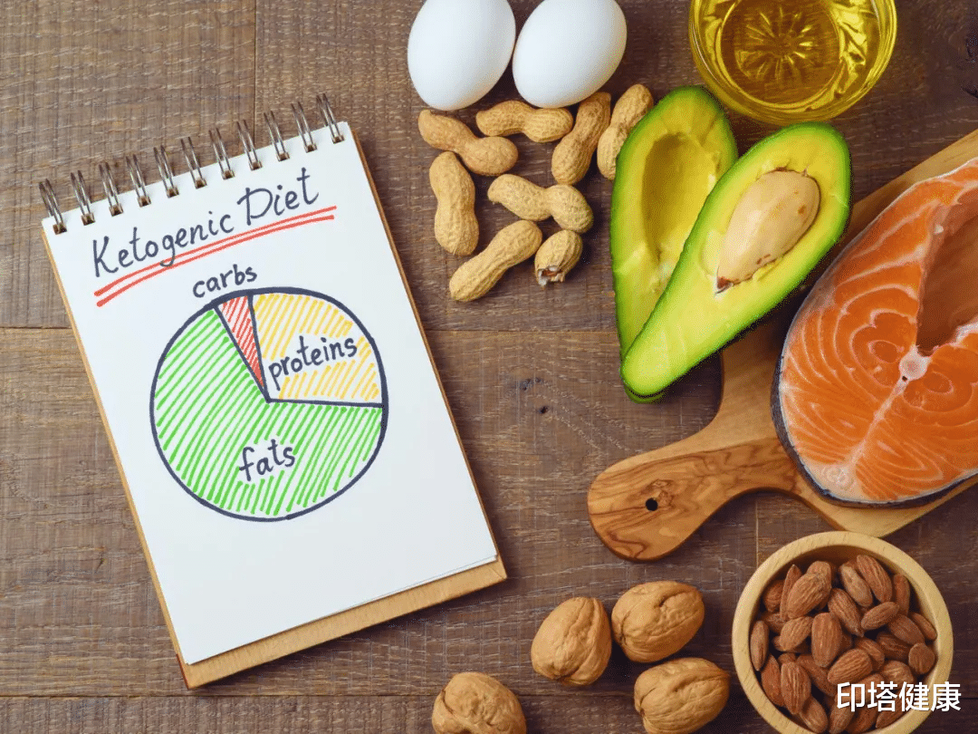 更年期|饮食和生活方式的改变可以将患癌风险降低约40%！