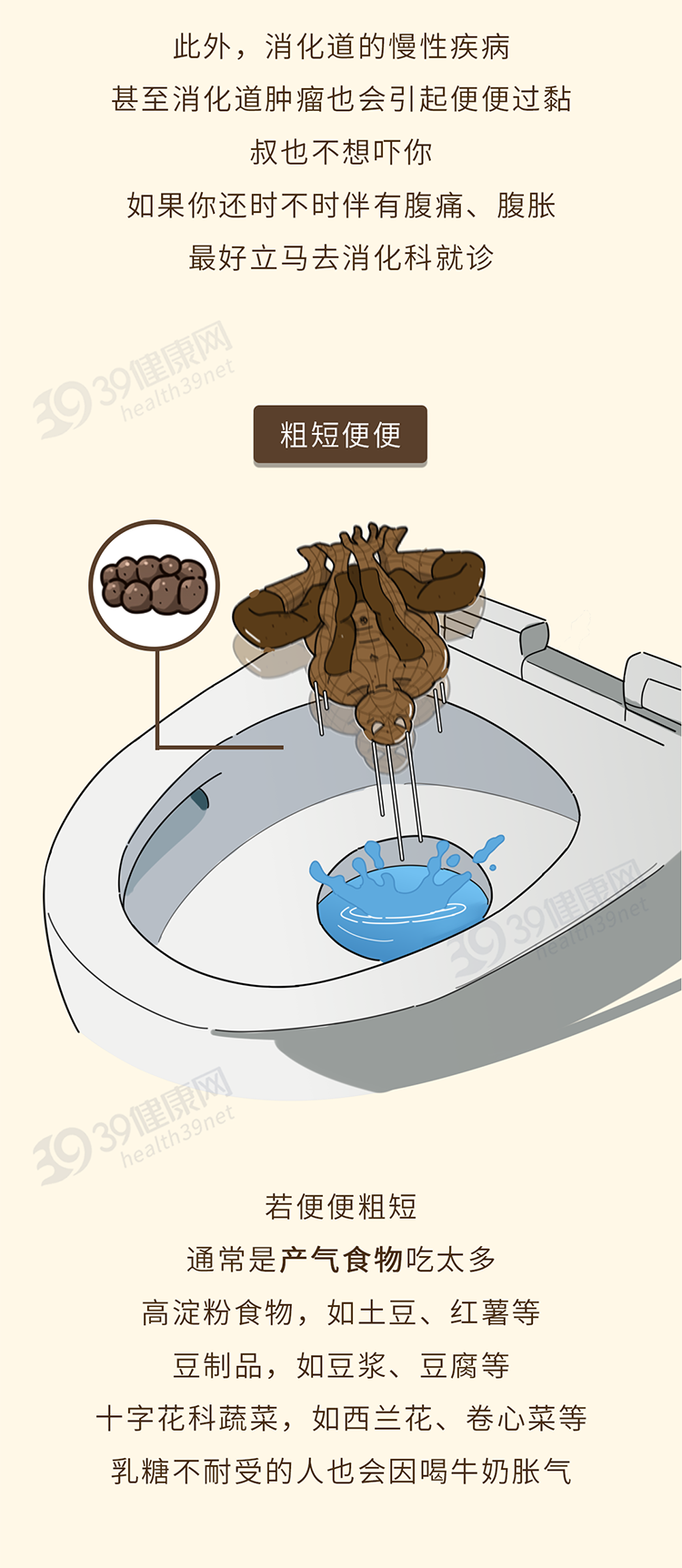 疾病|排便时总是大便粘腻、擦不干净是怎么回事？要排除疾病或癌的可能