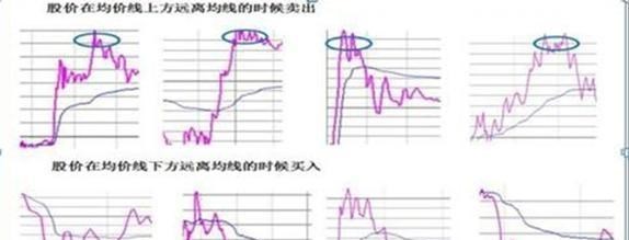 股市 北大金融教授发声：全世界都是T+0，为何中国是T+1？不懂你就输了