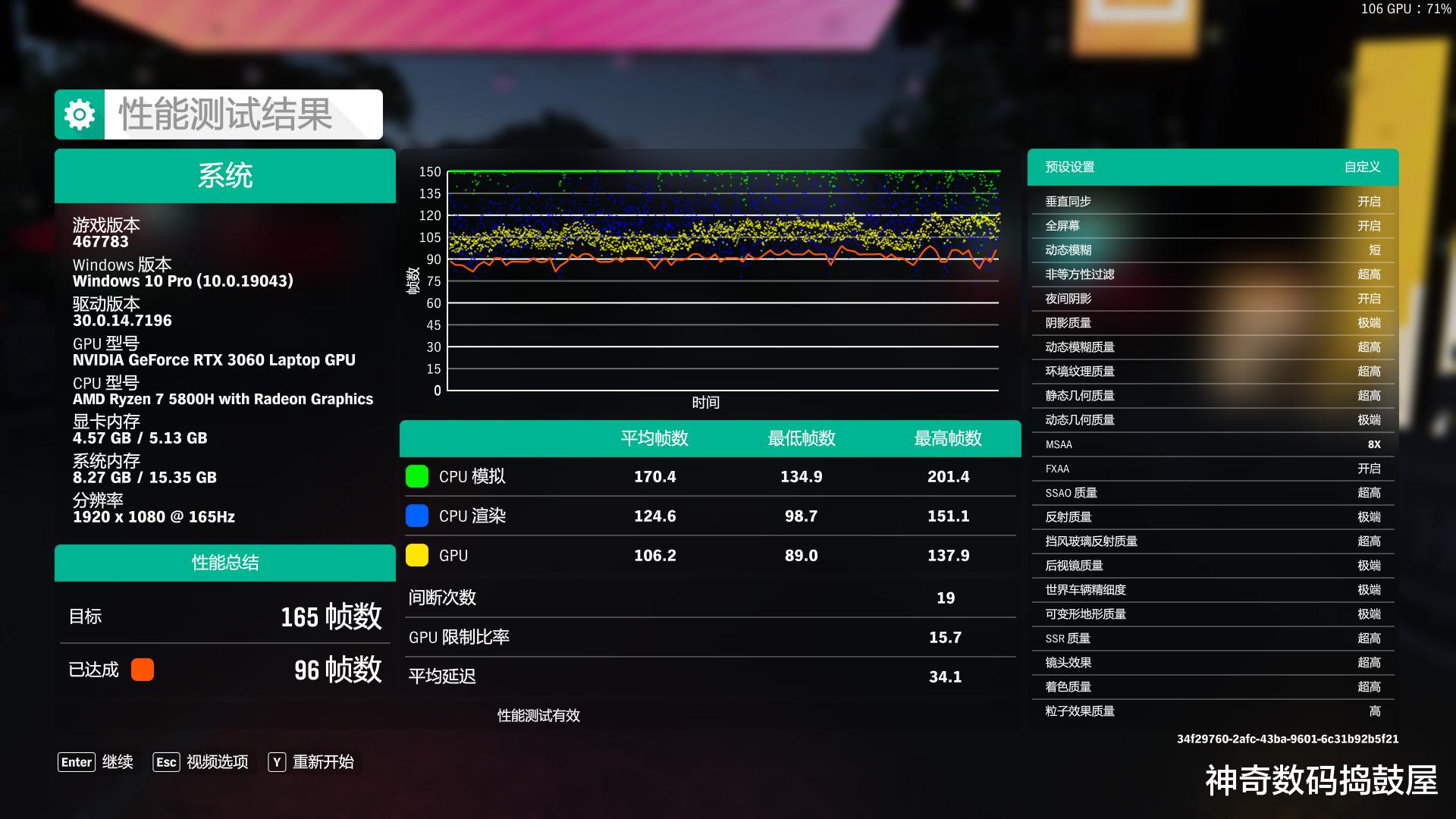 戴尔|手把手教你，如何解锁 戴尔G15 RTX 3060 130W功率+独显直连