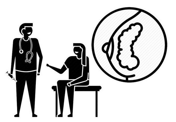 乳腺增生|乳腺增生为何反复发作？这4个细节，乳腺增生者要格外注意