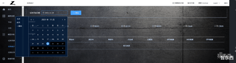 惠普|惠普最新推出的AI开发平台测评：多用户协同开发模型和算力资源管理的有力工具！
