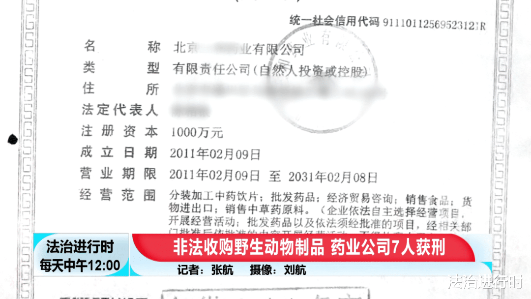 法治进行时 北京这家药业公司竟然非法收购野生动物制品，7人获刑