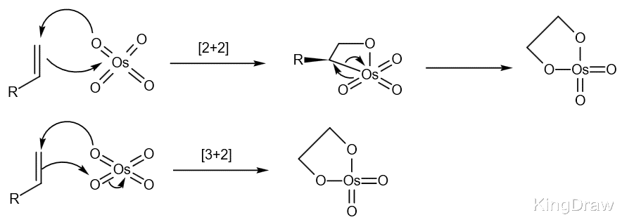 鼠兔 有机人名反应——Sharpless不对称双羟基化反应