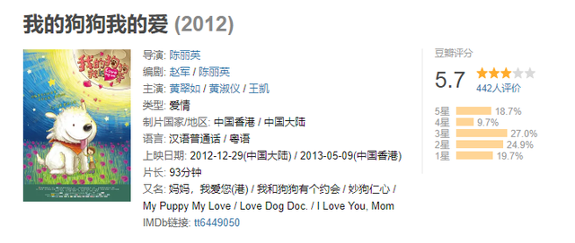王凯|上映5天被迫下架，“国剧一哥”变“票房毒药”？王凯到底怎么了