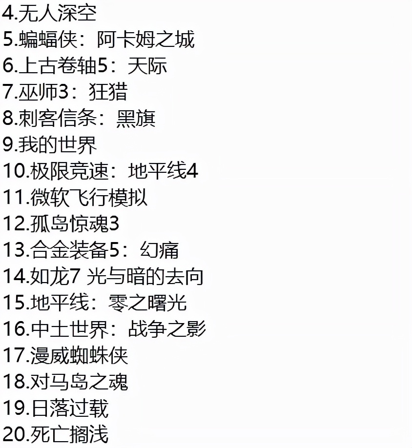 playstation5|「游戏流言板」PS5 PRO曝光、战神5公开、亚运会电竞项目确定