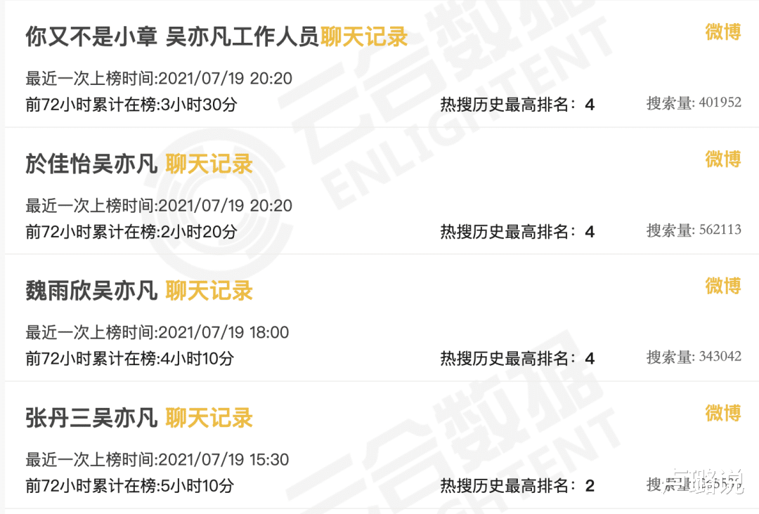 吴亦凡|吴亦凡被实锤之后,为什么被盯上的全是18岁姑娘?