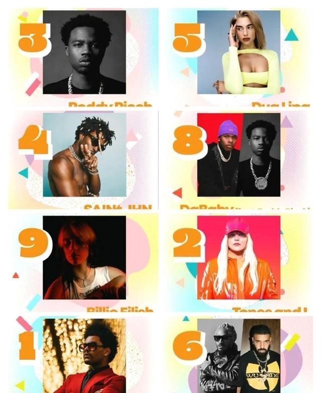 肖战|凭借三个代言,一首歌,一部作品,肖战再次破界跨界闯世界