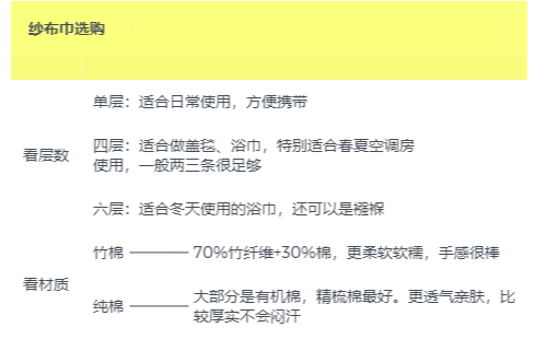 时尚纪实阿苑 纯干货|双11必入母婴囤货清单，利用率高，实用无鸡肋
