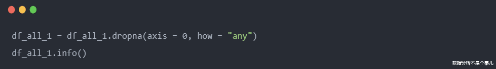 招聘|Python抓取2500份招聘需求，数据显示未来最吃香的岗位是这个