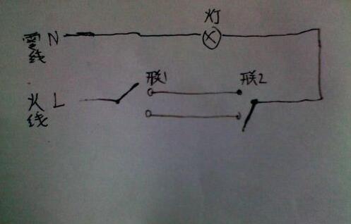 当初装修犯糊涂呀! 接二连三犯下56件蠢事, 烧半辈子血汗钱换的教训