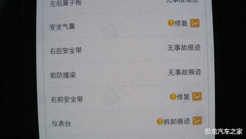 21.8万买二手精品车,保养时被告知是事故车,二手车商:只是代售
