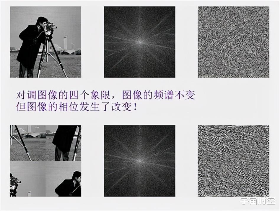 为何光速与任何速度叠加仍然是光速?没有参考系还能得出光速吗?