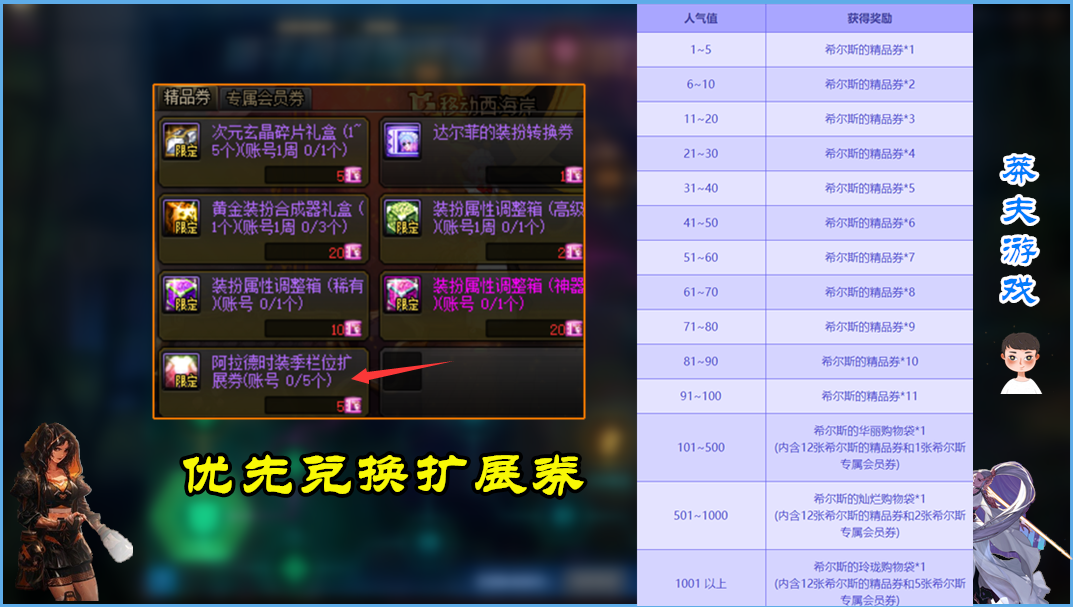 地下城与勇士|DNF：各职业人气时装一览，第一页全是“裸足”？不愧是好兄弟