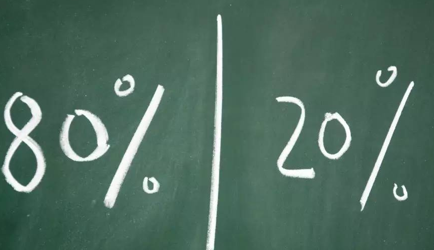 前无去路啊 你所不知道的“二八”定律