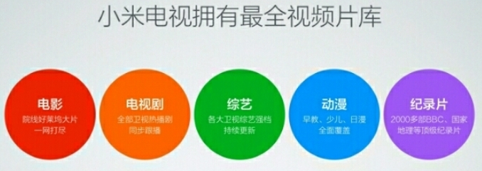 雷一趣说|小米口碑一直很好，MIUI12出现了很多缺点，下个系列会着重优化