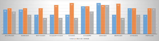 是你的OK仔吖|便宜没好货？盘点100元以内那些超能打的洗面奶，有没你的同款